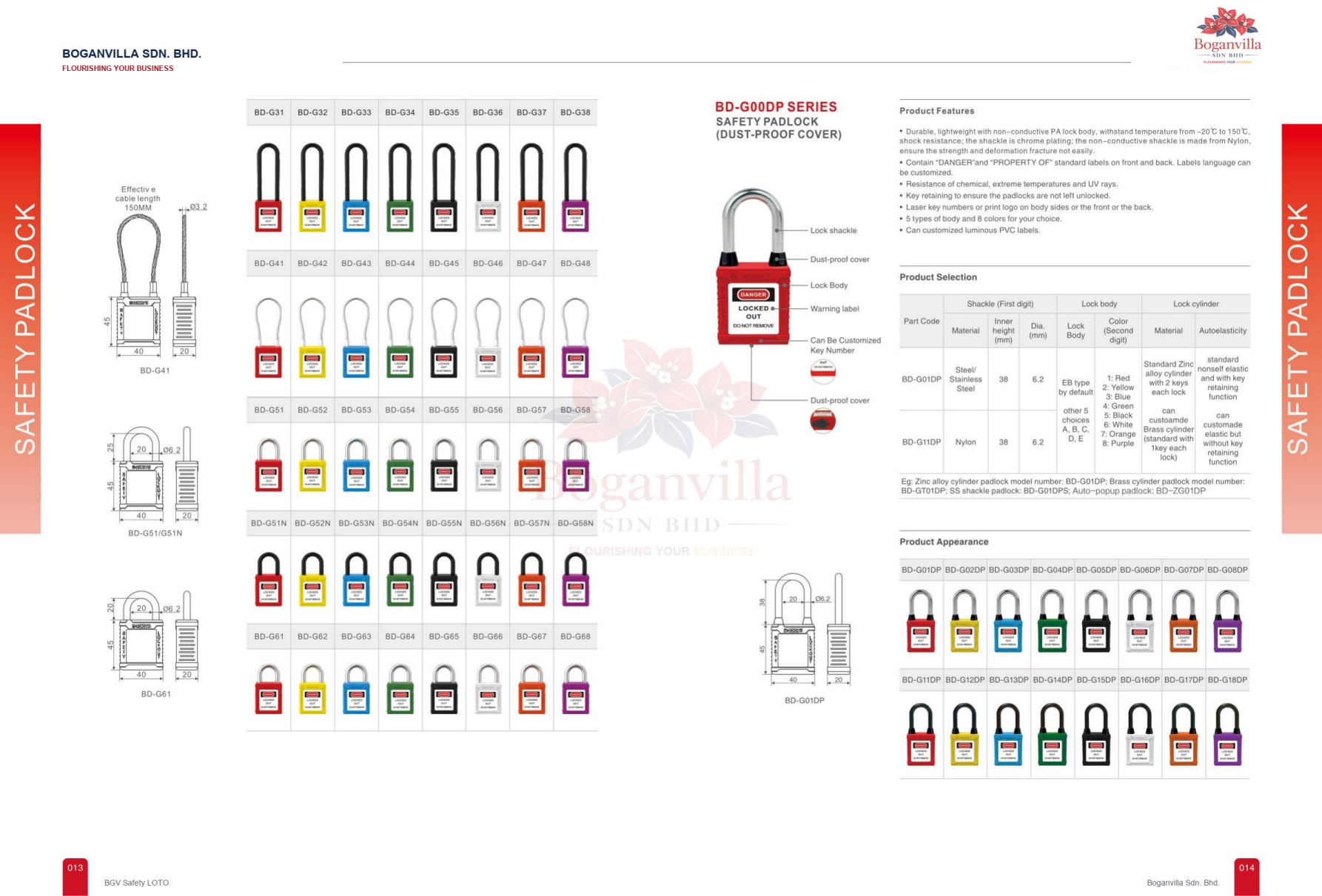 Boganvilla safety padlock catalog page